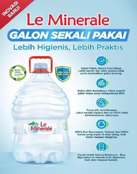 Le Minerale Galon